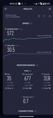 Screenshot_20230613-093407_Speedtest.jpg