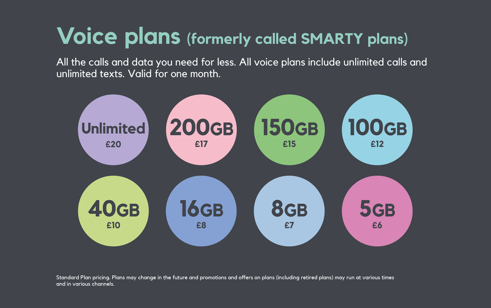 SMR0111_Price Guide Voice Plans_v3.png